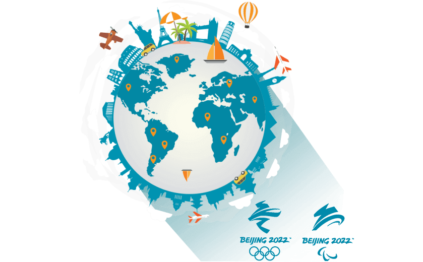在马提尼克连接到中国的软件 - 快回国